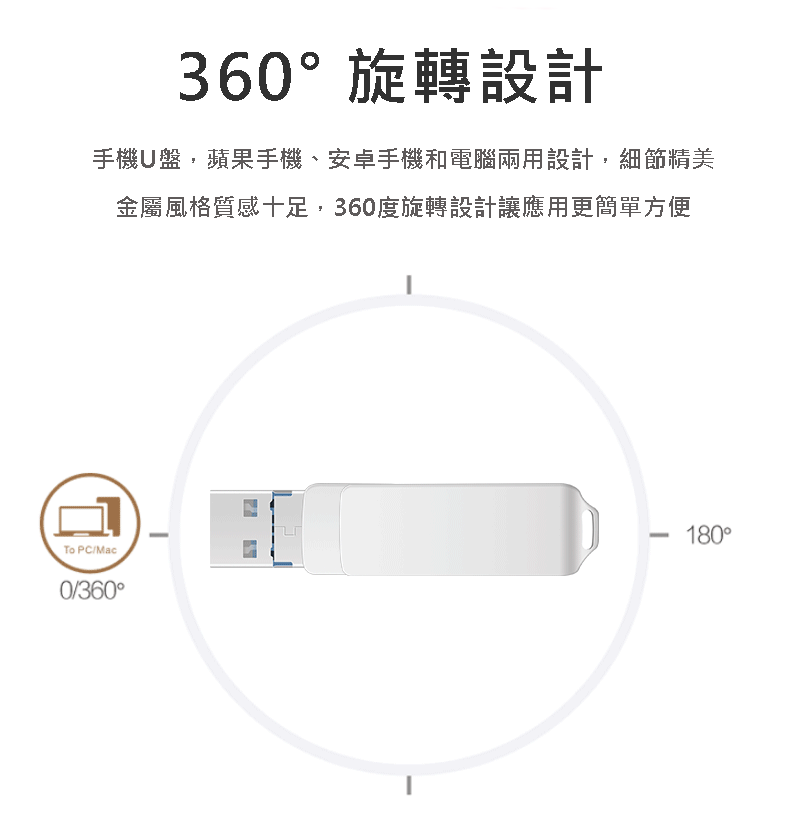 三合一手機隨身碟