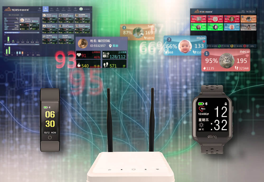 2nd generation IoT Gateway : the Blueprint for Future Smart Life